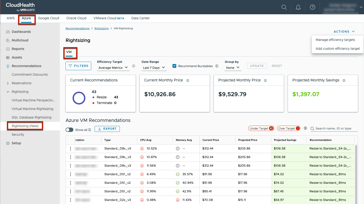 new azure VM rightsizing