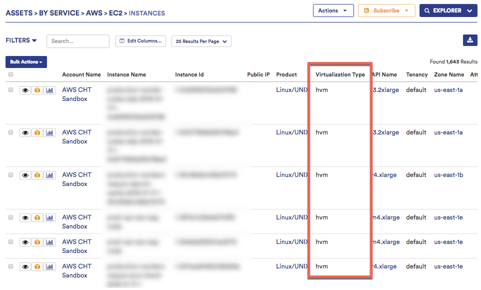 Update to EC2 Instances Asset Report January 17, 2018