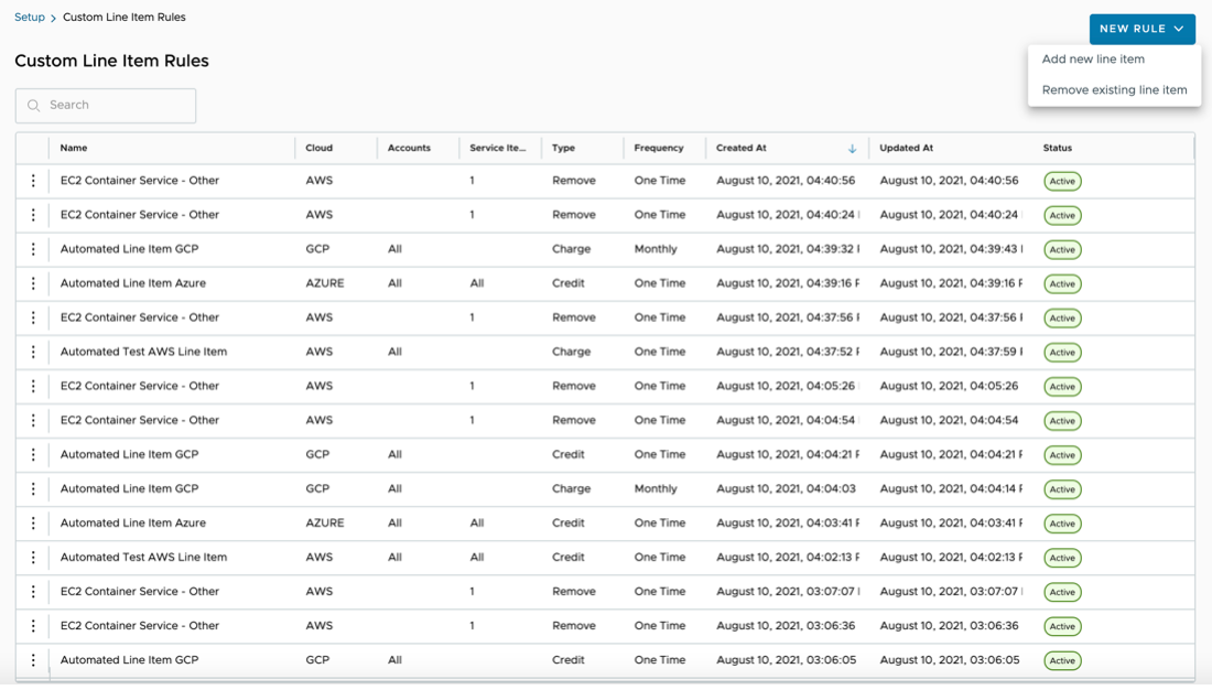 Custom Line Items Rules