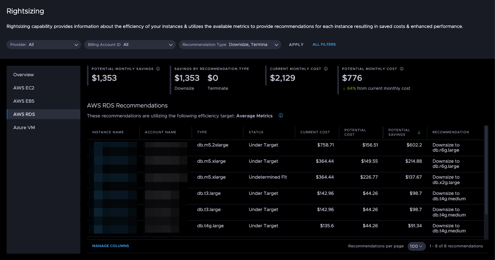 RDS Rightsizing in NX