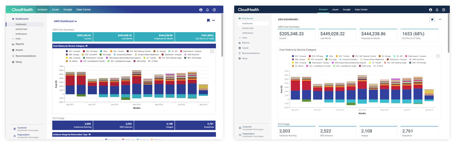 New UI Image from January 17, 2019 (and January 3) Product Update.