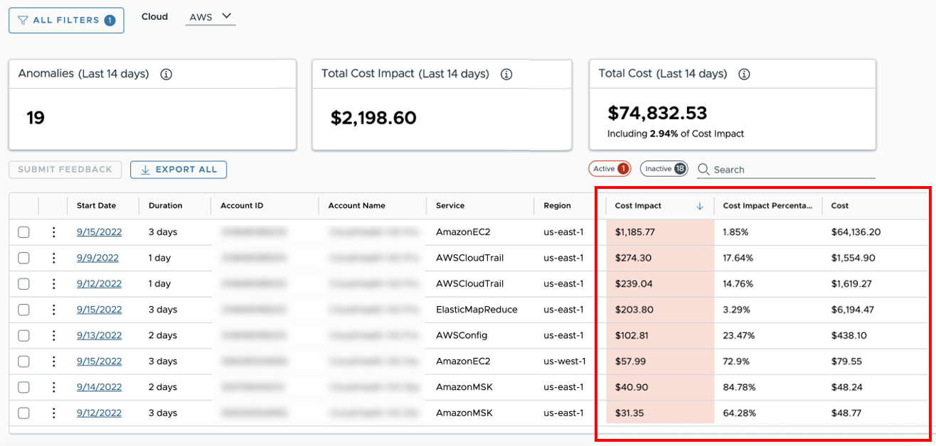 anomaly detection dynamic columns
