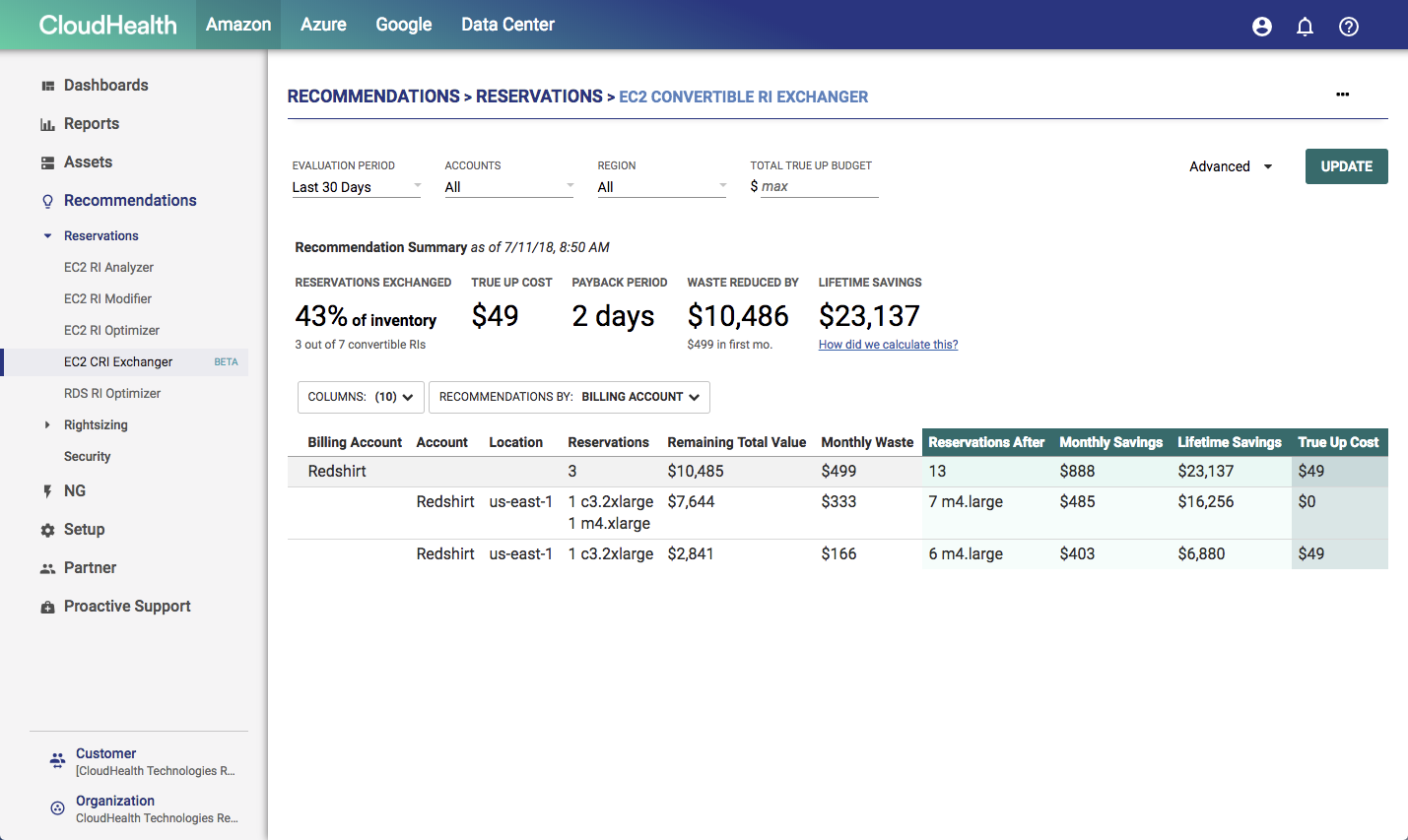 EC2 Convertible Reserved Instance Exchanger July 12, 2018