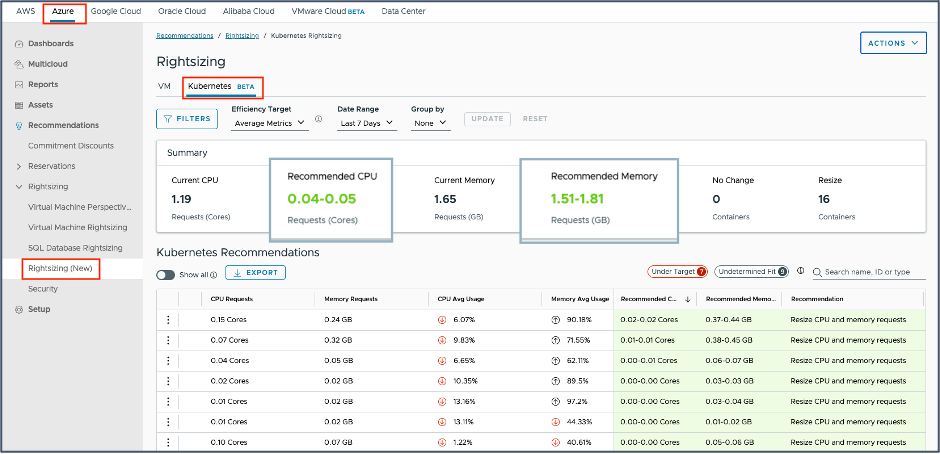 Kubernetes Rightsizing