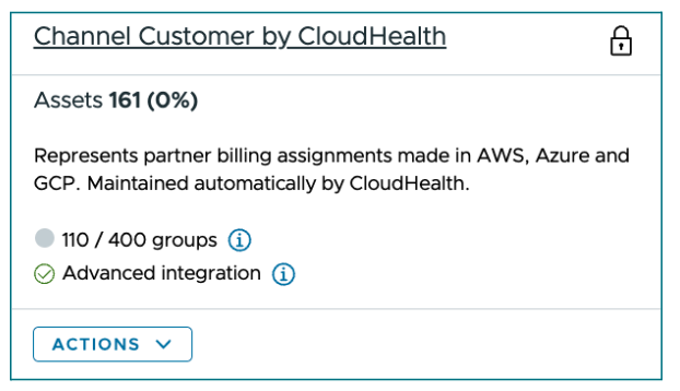 Channel Customer Perspective