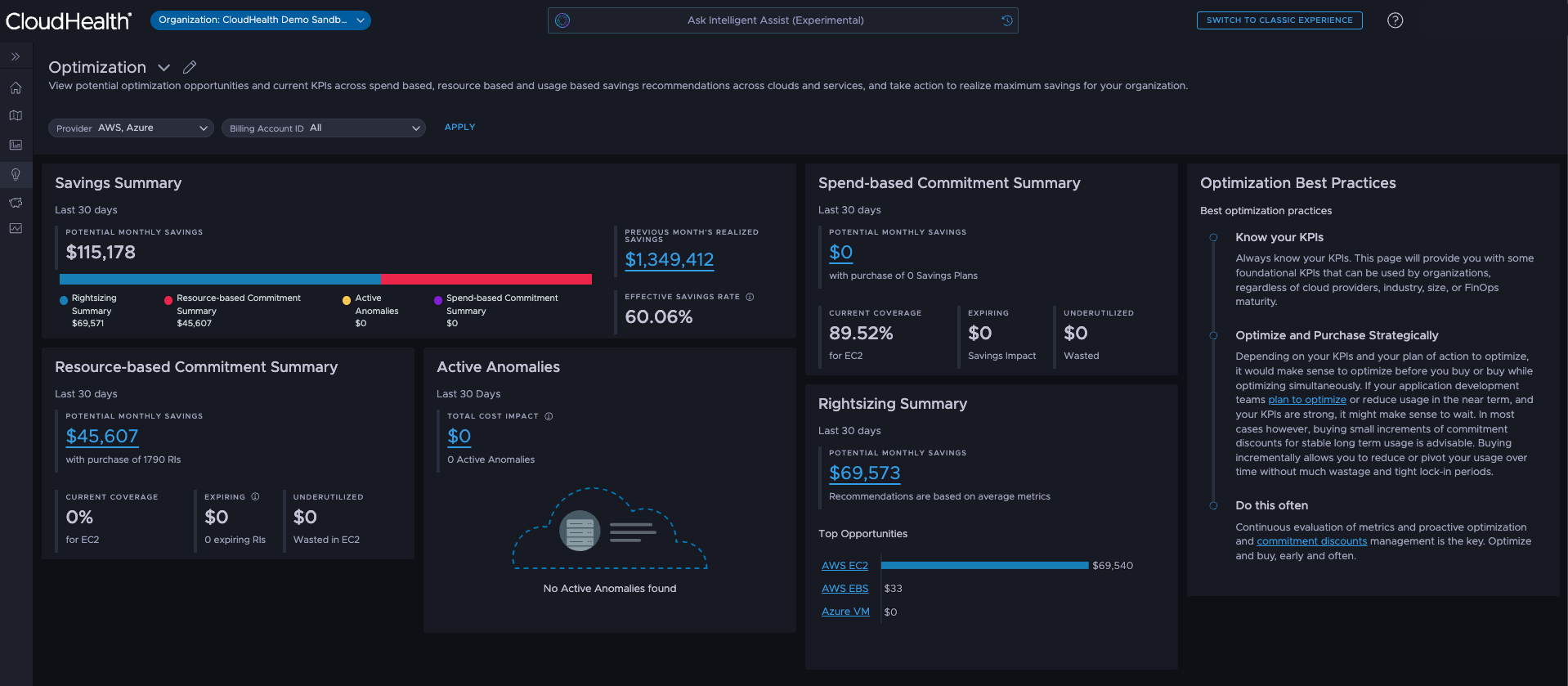 Optimization Dashboard