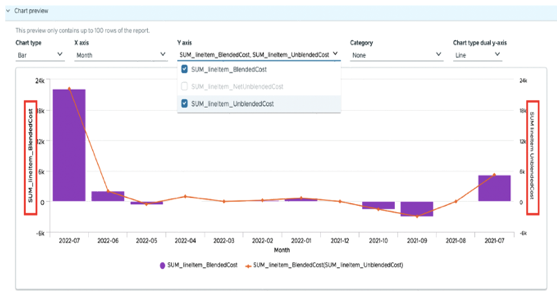 Update to FlexReports Chart Preview