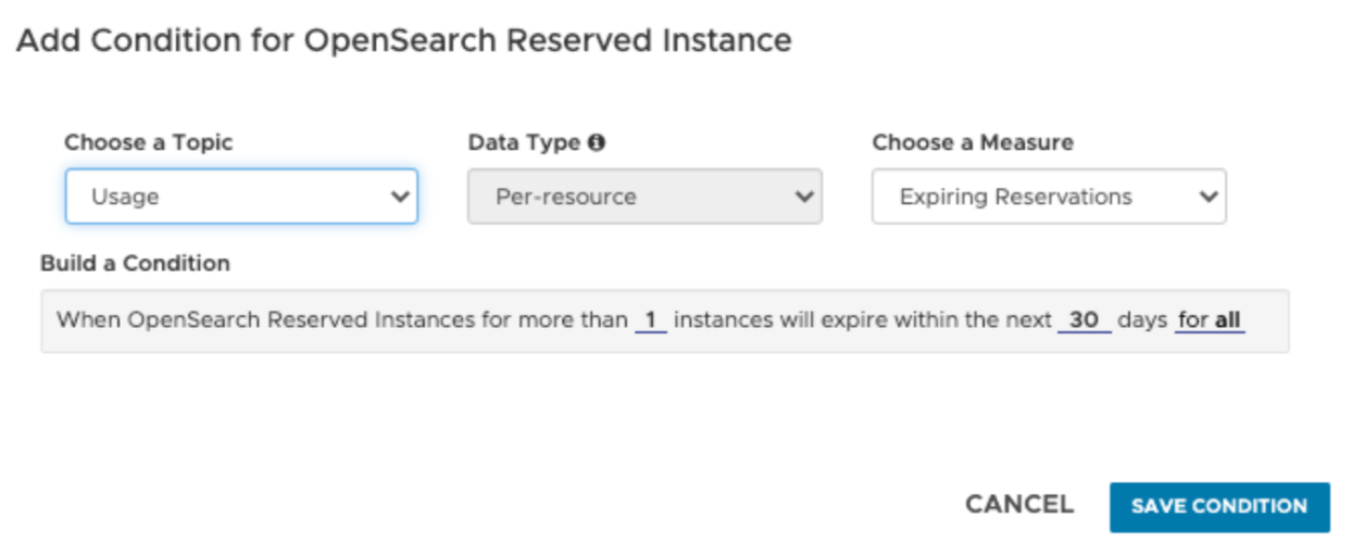 aws opensearch