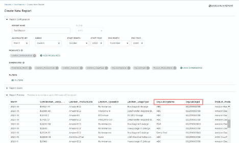 FlexOrgs Hierarchy Reports