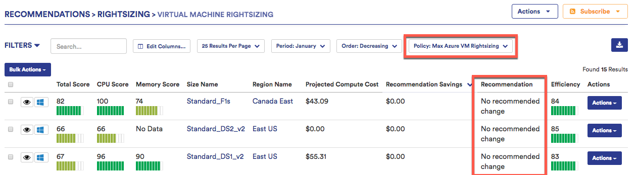 Azure Virtual Machine Rightsizing January 17, 2018