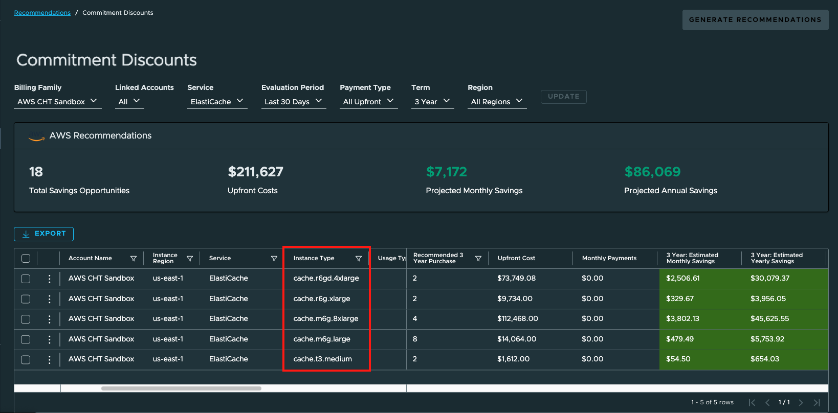 ElastiCache Commitment Discounts - Support for Size Flexibility
