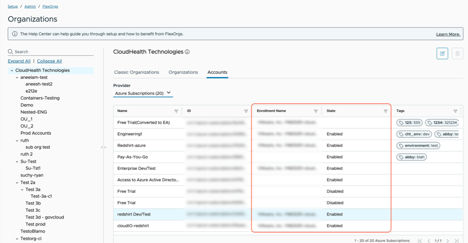FlexOrgs Azure State
