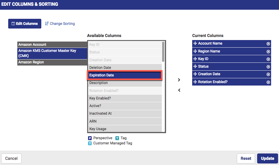 AWS KMS Asset Report August 16, 2018