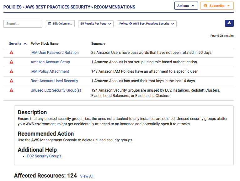 AWS Best Security Policies July 12, 2018