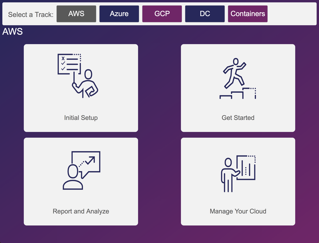 New CloudHealth Academy Videos October 25, 2018