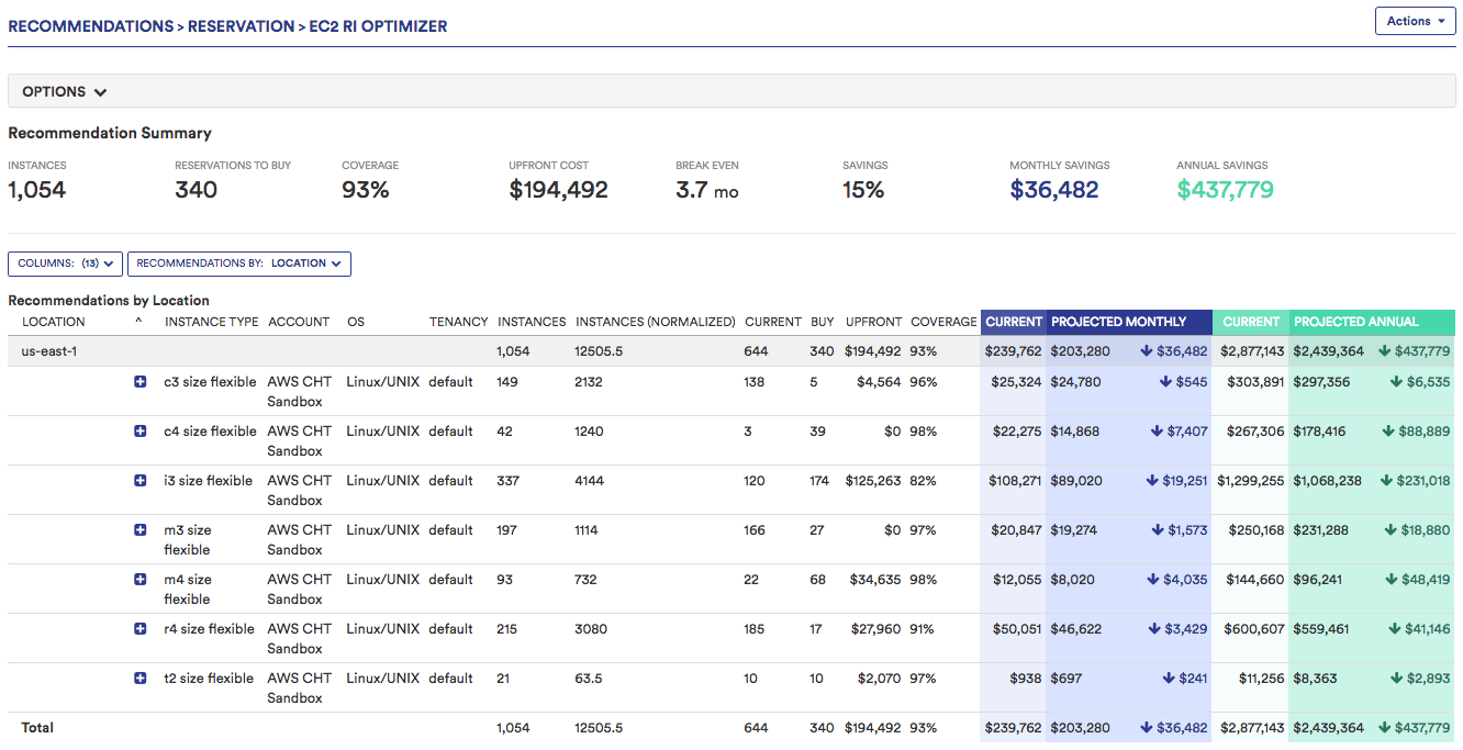 Update to the EC2 RI Optimizer March 3, 2018