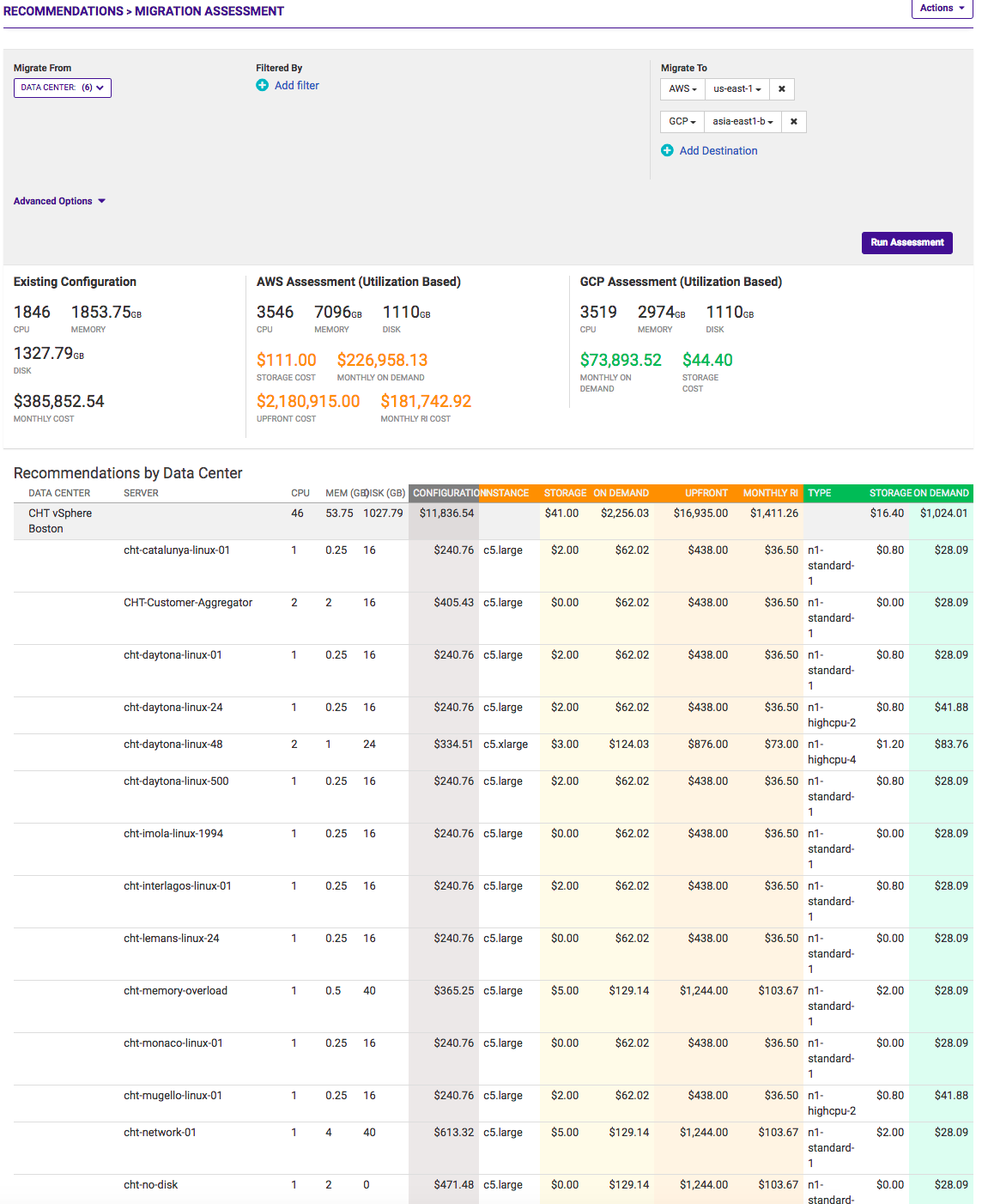 Data Center Migration Assessment to Google Cloud Platform July 19, 2018