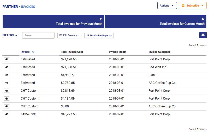 Invoice ID Report August 16, 2018