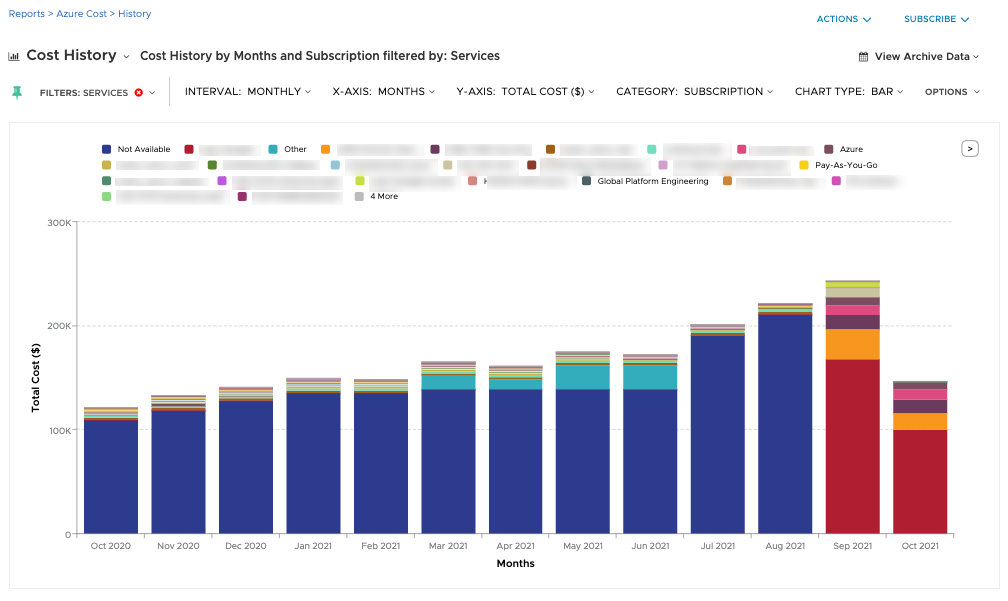 shared-scope-plan-mc