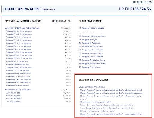 Azure Health Risk Image for March 14, 2019 Product Update.