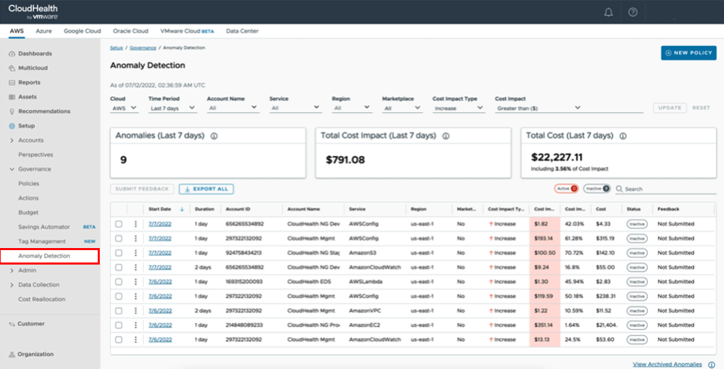 Anomaly Detection - General Availability