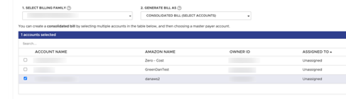 AWS Payer Consolidated