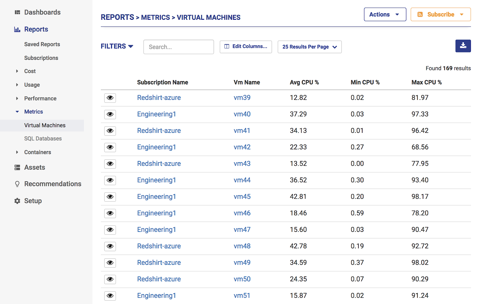 Azure Metrics Reports August 30, 2018