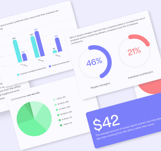Data Studies Resource