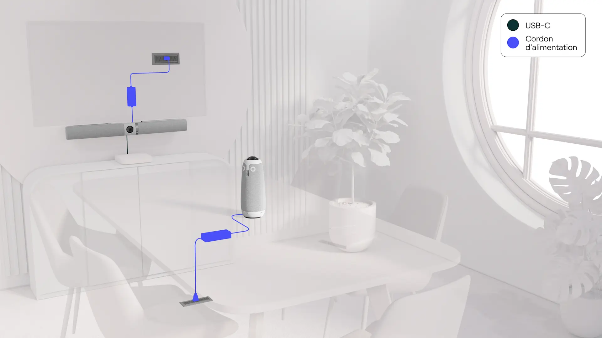 Small Room Video Conferencing Solutions. Meeting Owl 3, Owl Bar