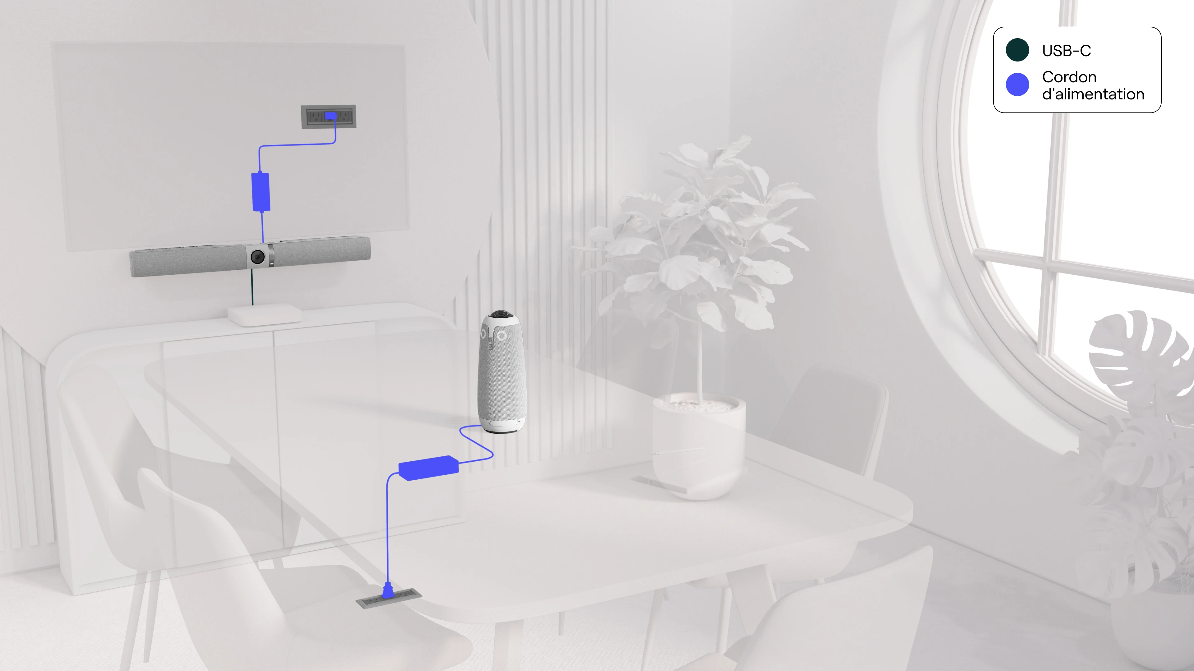 Small Room Video Conferencing Solutions. Meeting Owl 3, Owl Bar