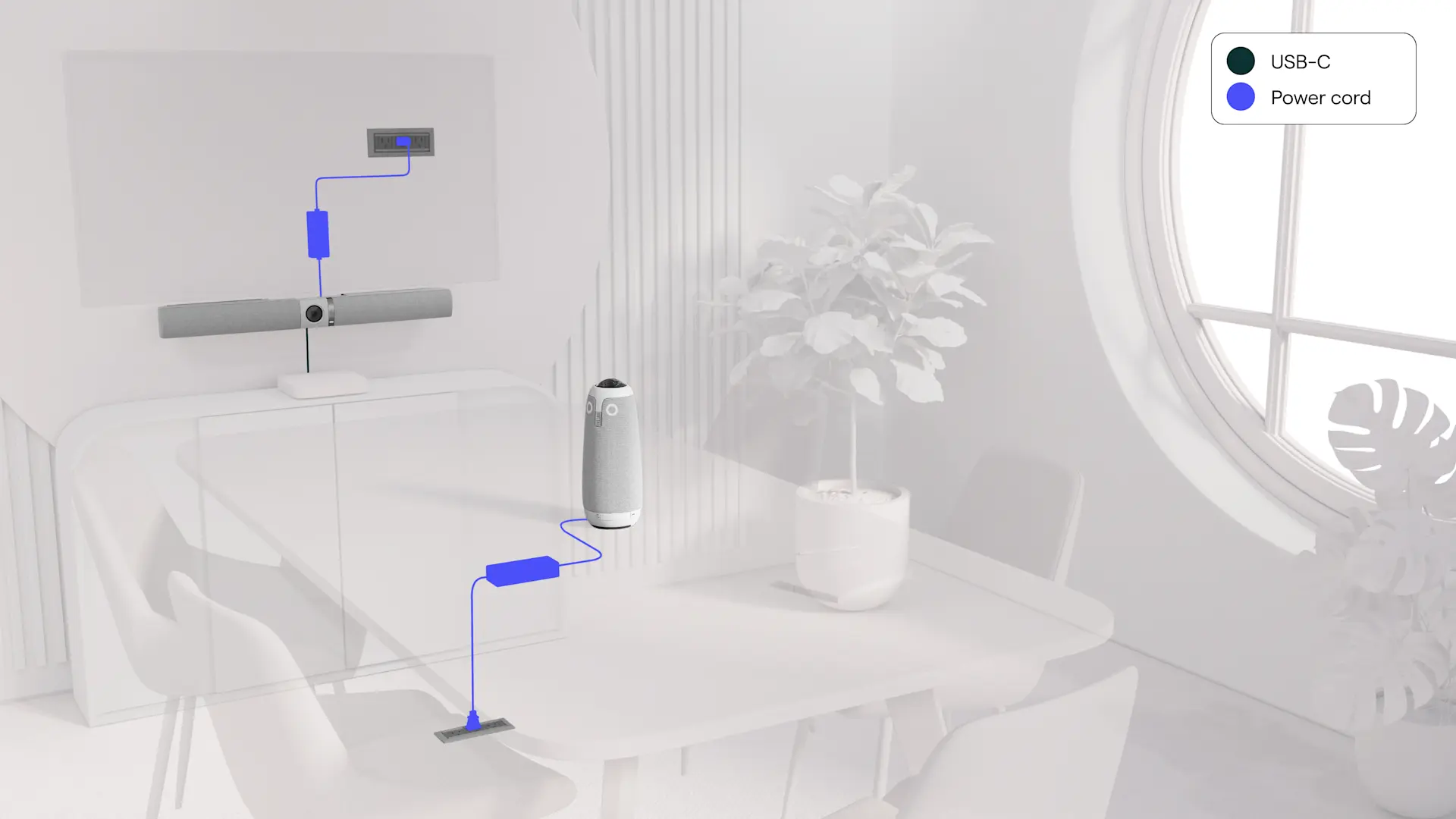 Small Room Video Conferencing Solutions. Meeting Owl 3, Owl Bar