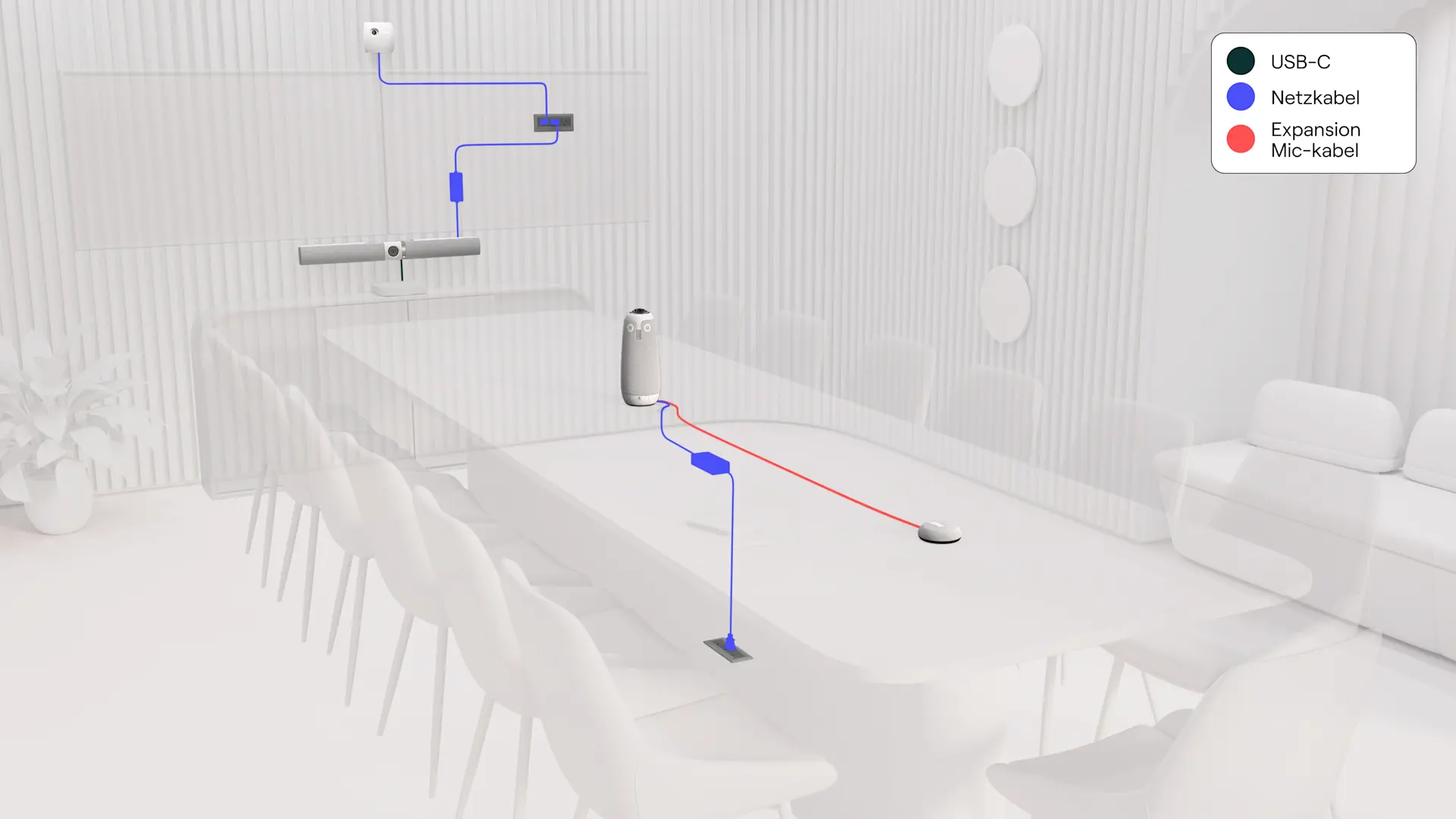 Large Room Video Conferencing Solutions. Meeting Owl 3, Owl Bar, Whiteboard Owl, Expansion Mic.