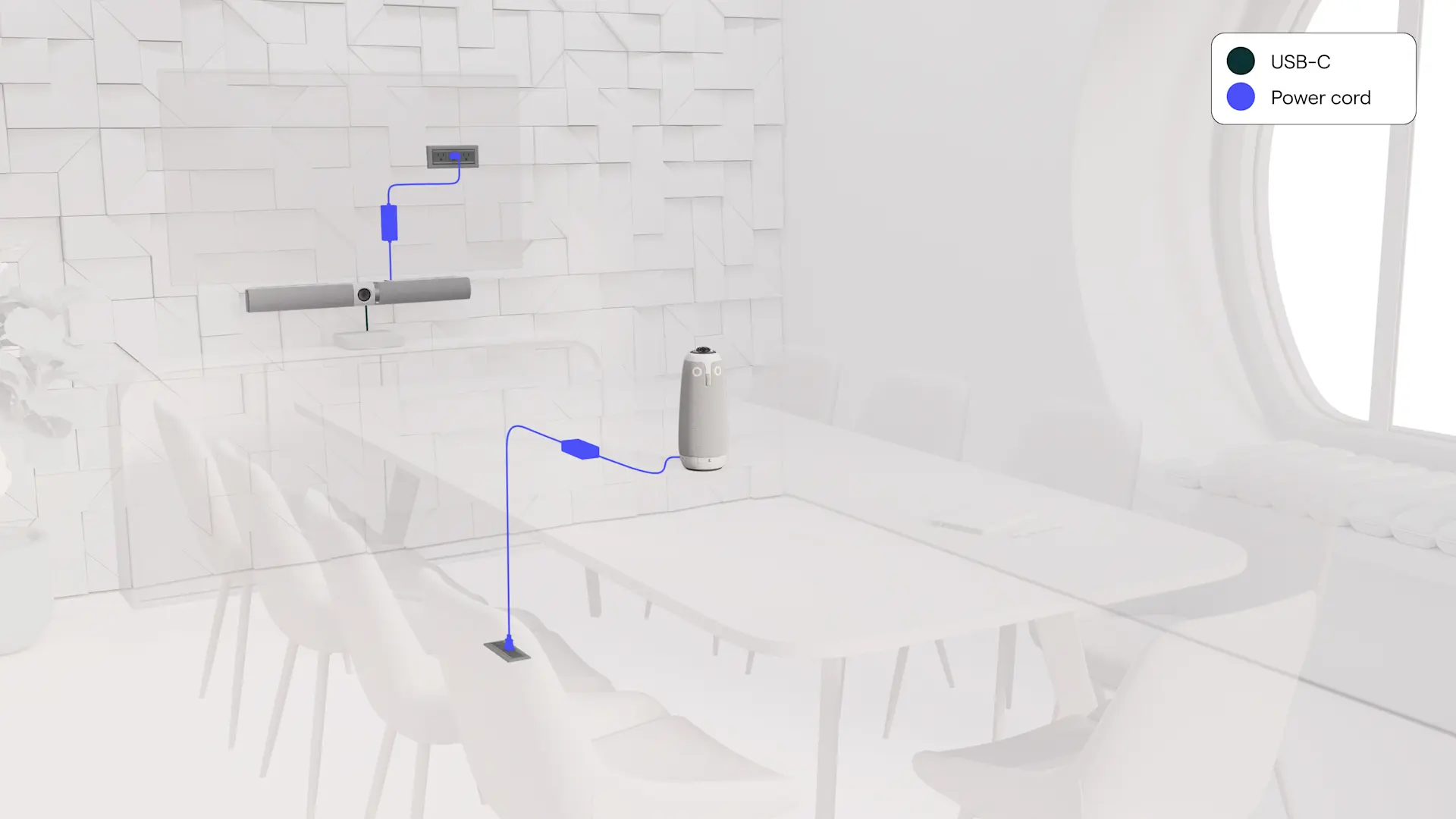 Large Room Video Conferencing Solutions. Meeting Owl 3, Owl Bar