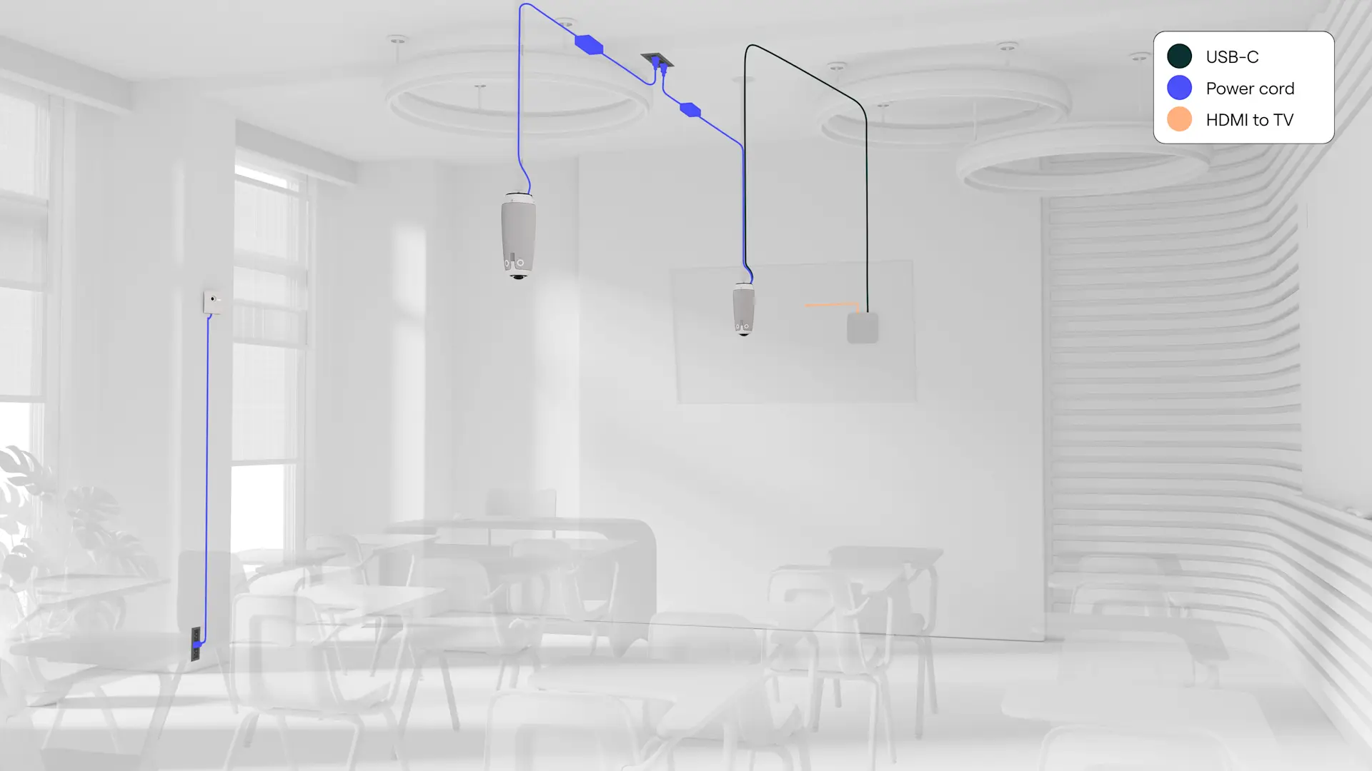 Wiring Small-Room 2MO3-Ceiling Mount 4096x2304 US-UK-GB