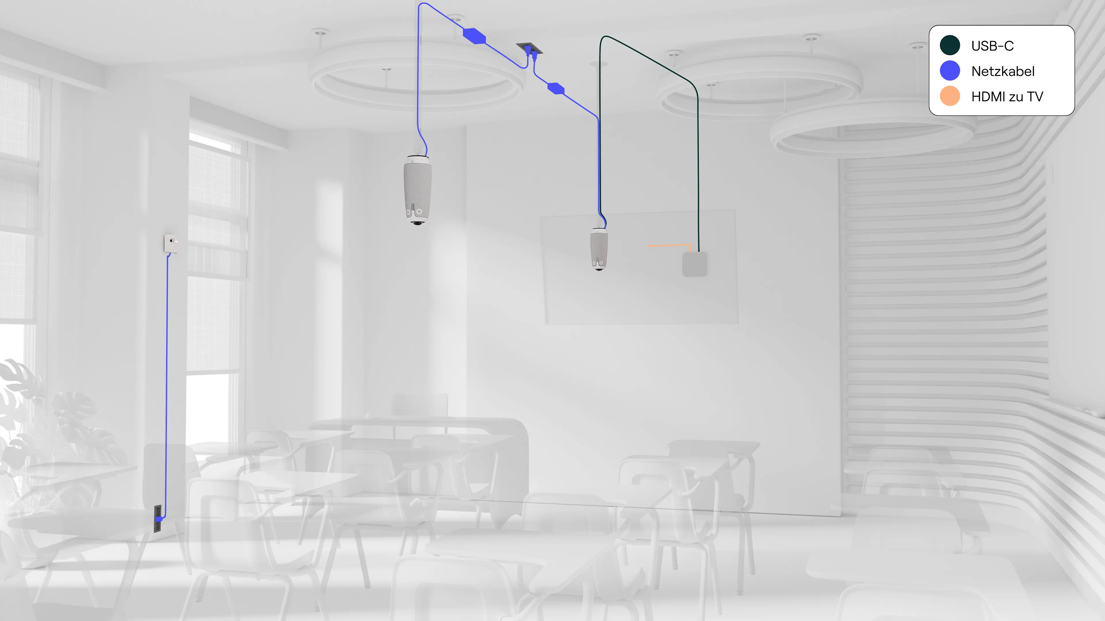 Wiring Classroom-2 4096x2304 DE-DE