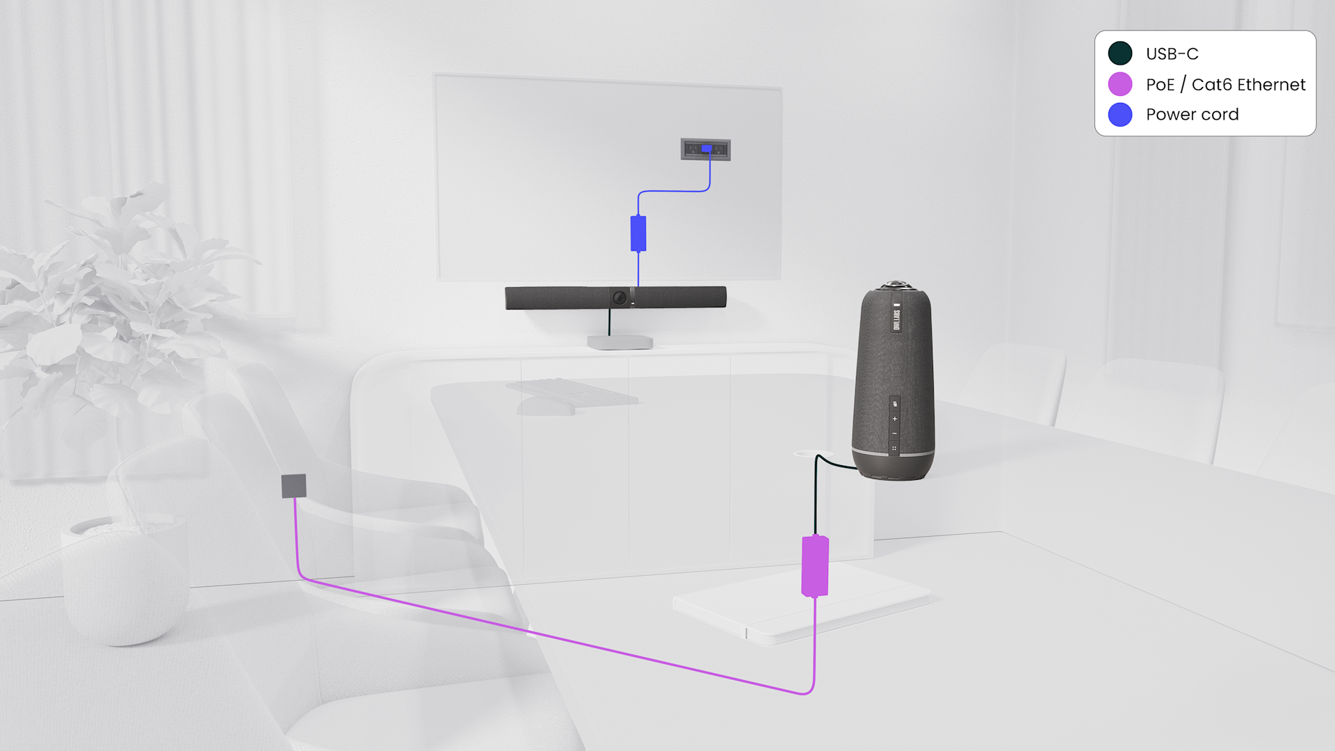 Room Render | Small (MO4+ & Bar) | Wires