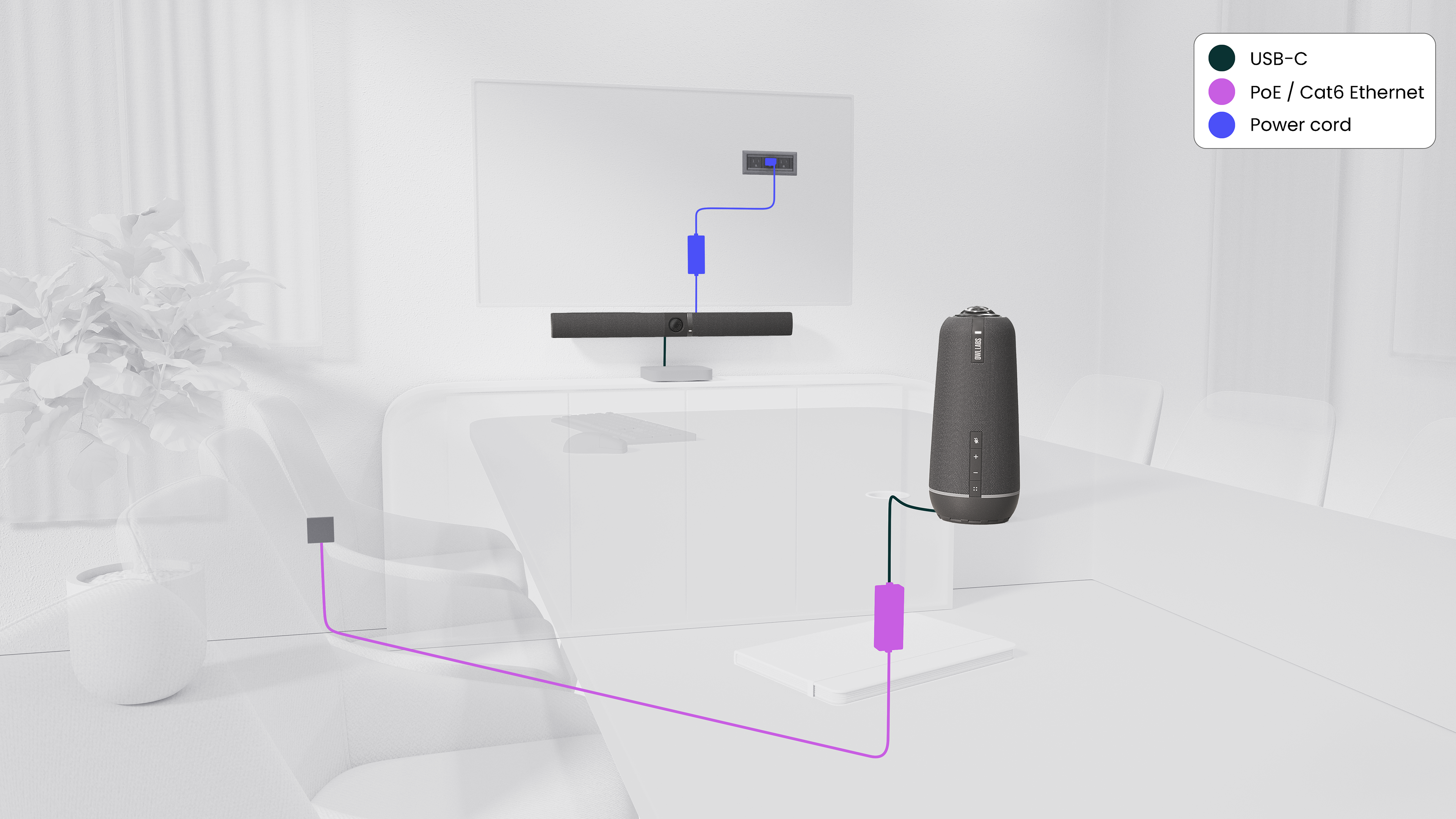 Room Render | Small (MO4+ & Bar) | Wires