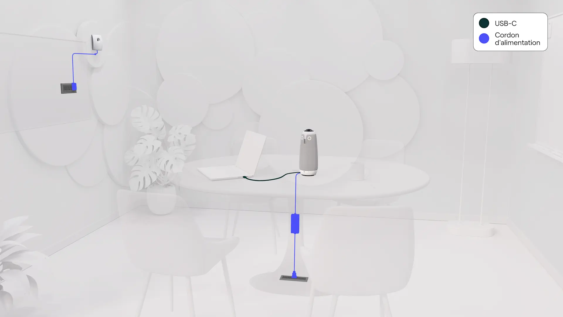 Small Room Video Conferencing Solutions. Meeting Owl 3, Whiteboard Owl