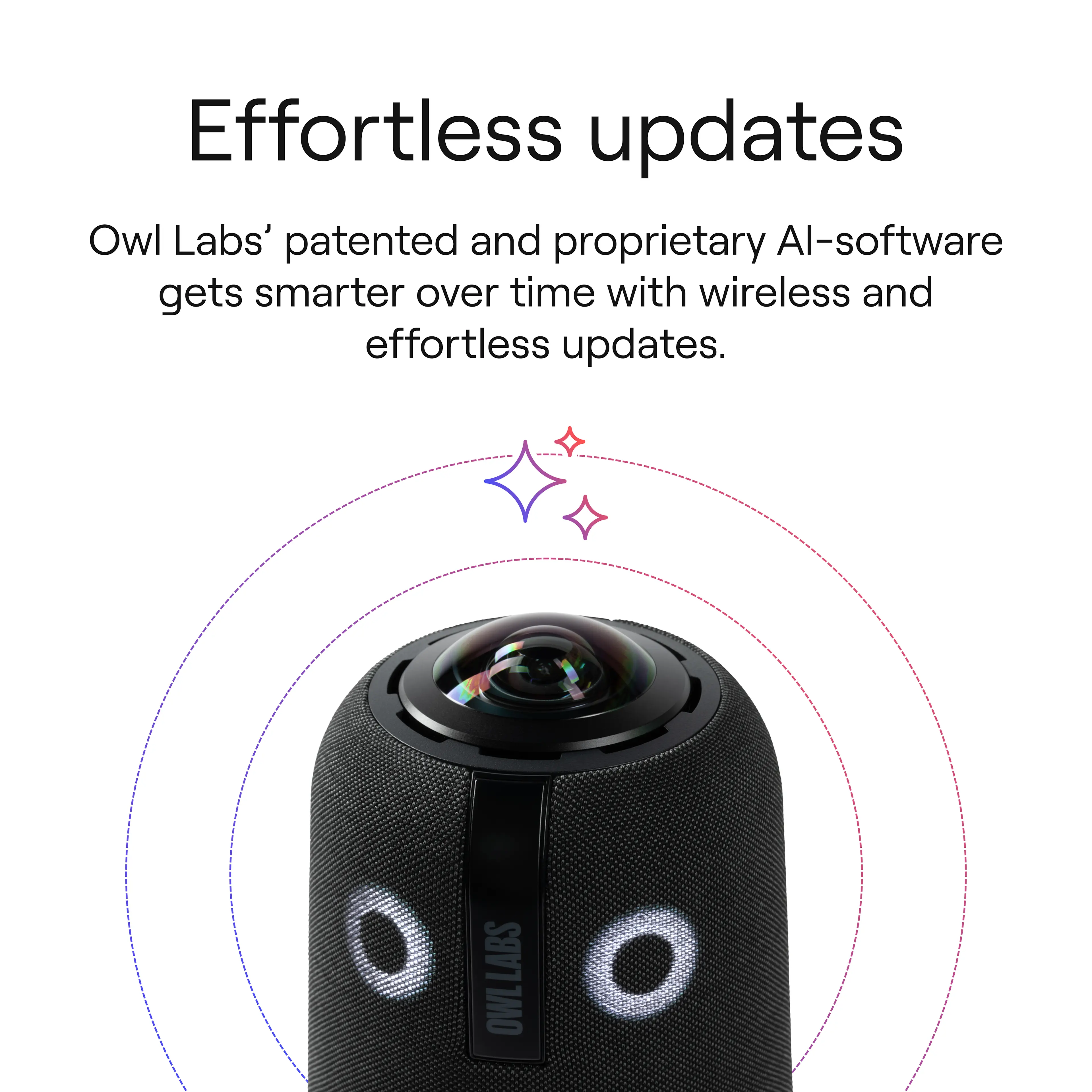 Meeting Owl 4+ featuring proprietary AI-software