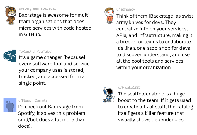 Backstage Testimonials from Reddit