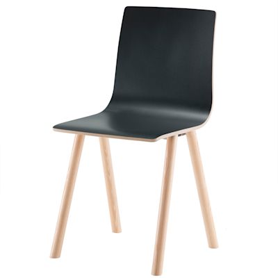 Rudolf 3209