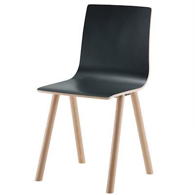 Rudolf 3209