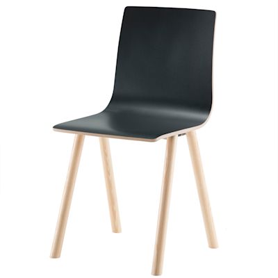 Rudolf 3209