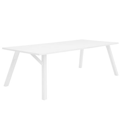 DimensiO