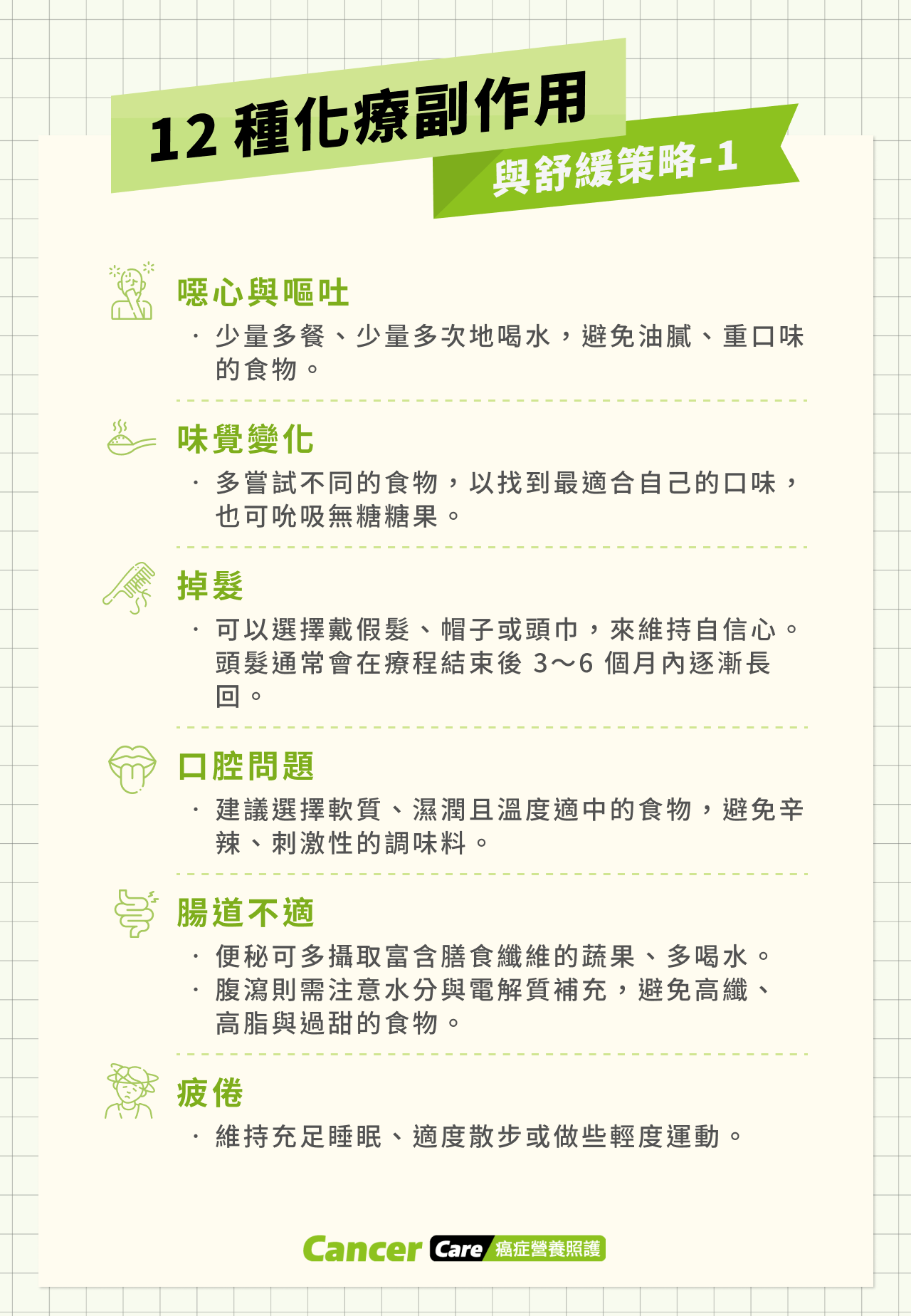 12 種化療副作用與舒緩策略-1