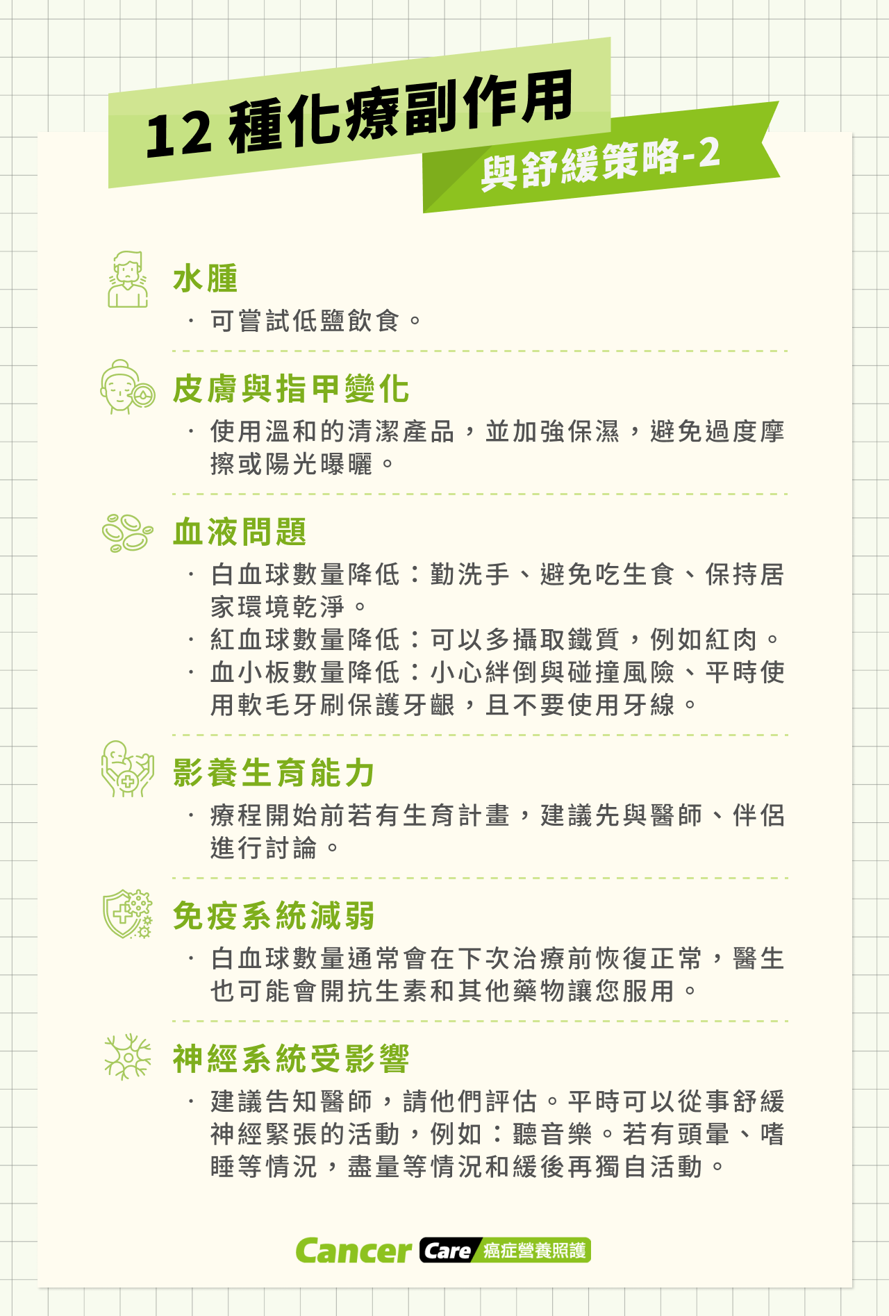 12 種化療副作用與舒緩策略-2