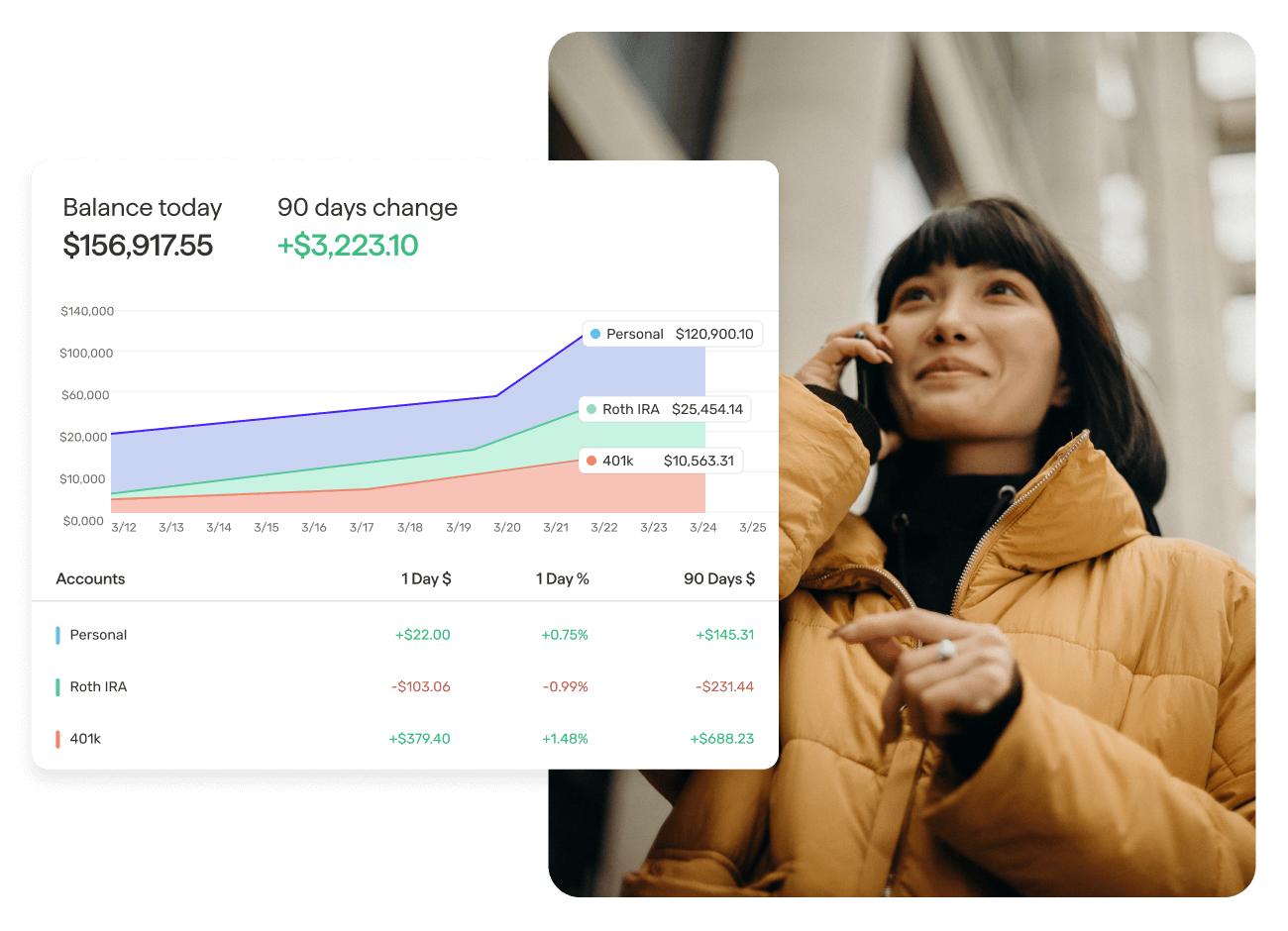 A woman is smiling while on a phone call with Quicken investment charts user interface overlayed to the side