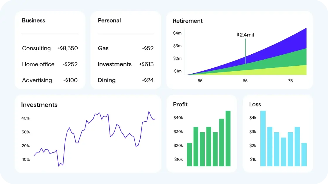 A dashboard of UI modules showing: Business & Personal transactions, Income, Retirement, Investments, Vacation and Renovation. All graphs are trending upward or nearing completion.