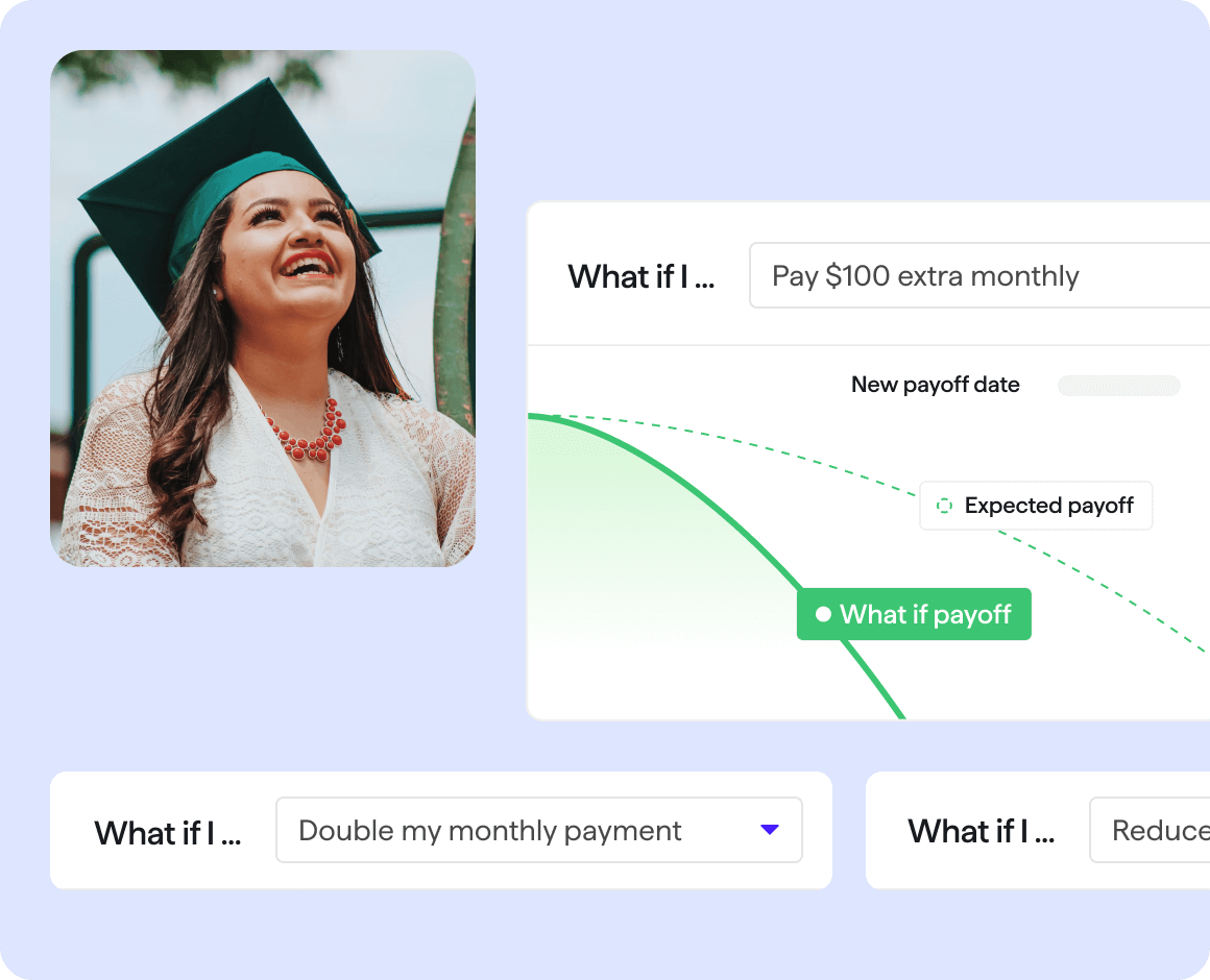 Woman wearing graduation cap while smiling and surrounded by Quicken What if user interface screen options such as "pay $100 extra monthly" or "double my monthly payment"