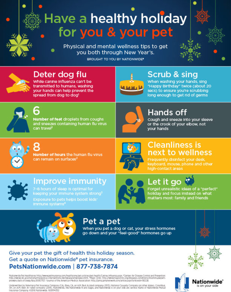 nov-tips-2016-info